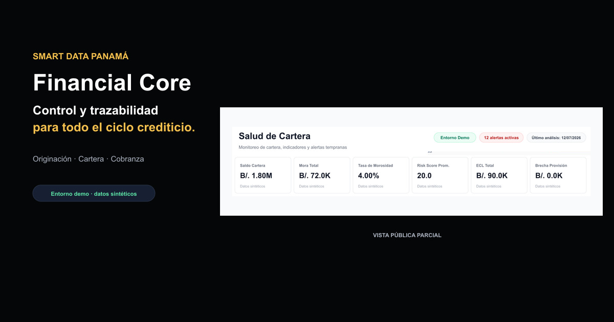 Smart Data Financial Core | Core crediticio en Panamá